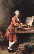 Thomas Gainsborough Portrait of Johann Christian Fischer painting